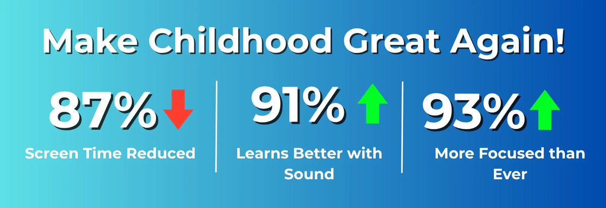 BrainBloom™ Interactive Learning Reader for Kids | Screen-Free Educational Talking Book (Ages 3–8)